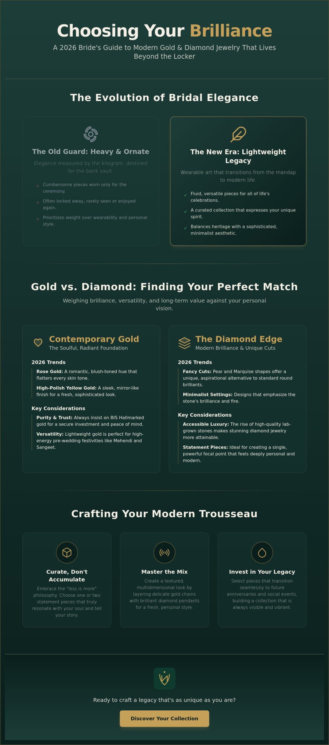 Modern Bridal Jewelry: Choosing Between Gold and Diamond for the 2026 Wedding